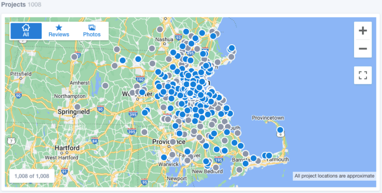 Guild Quality Projects